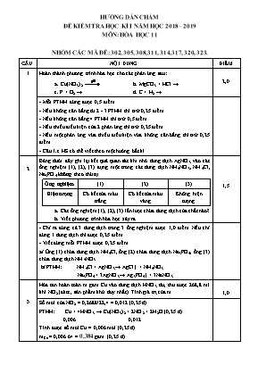 Đề kiểm tra học kỳ I môn Hóa học Lớp 11 (Tự luận) - Nhóm mã đề 302, 305, 308, 311, 314, 317, 320, 323 - Năm học 2018-2019 - Sở giáo dục và đào tạo Quảng Nam